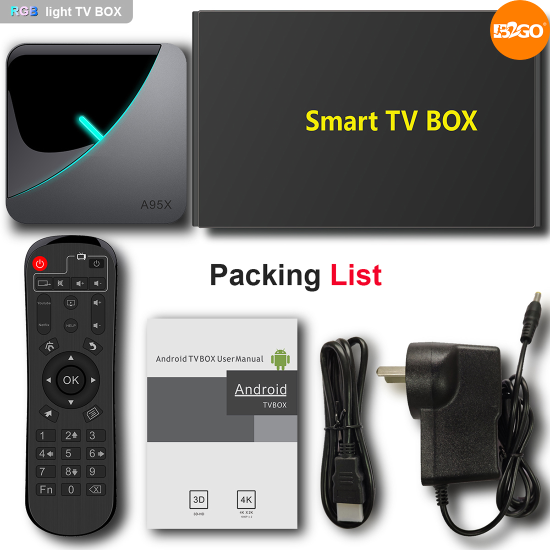 A95X F3 Amlogic S905x3 8K Video Decode Android 9.0 TV Box