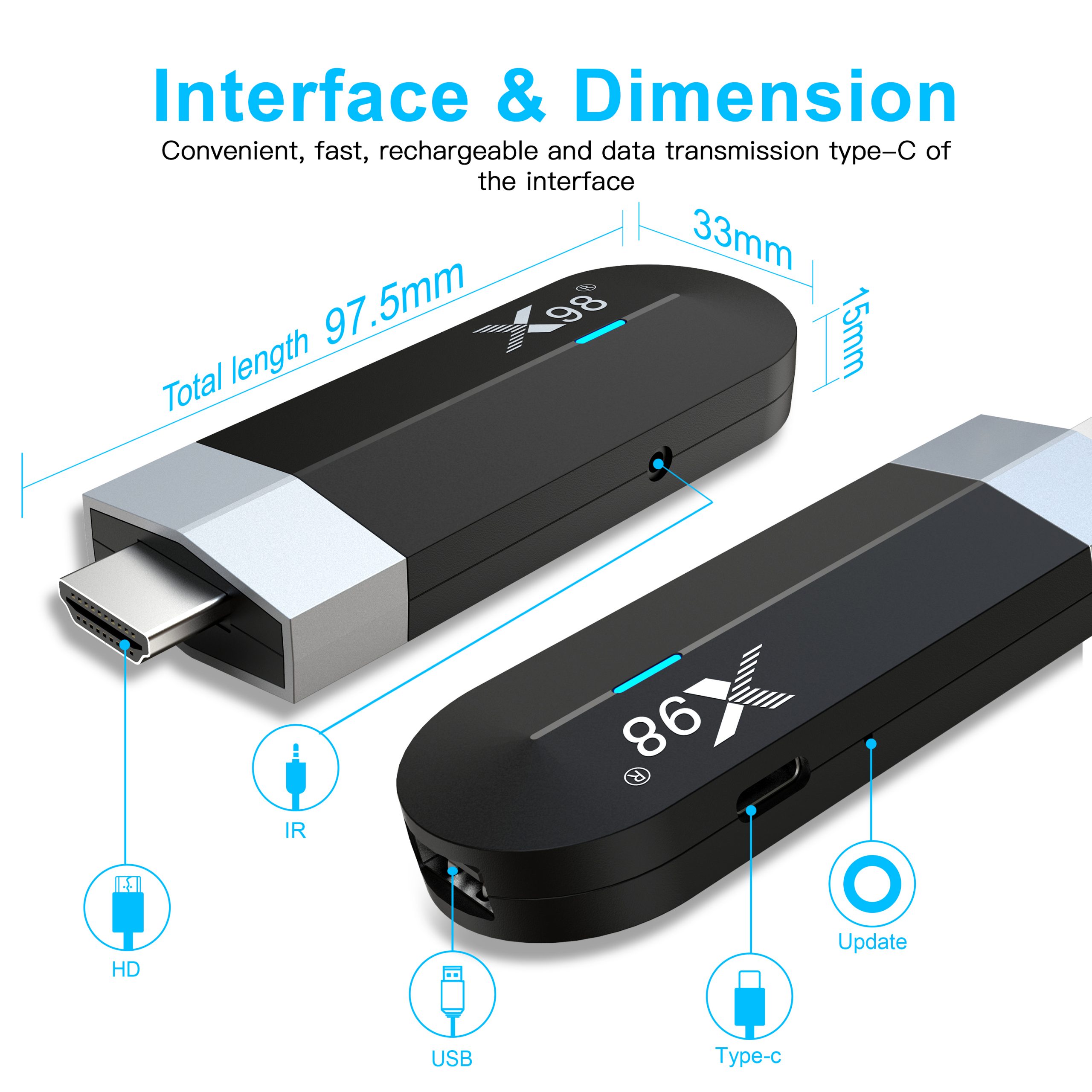 TV Box Ports